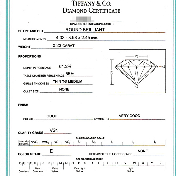 ティファニー 指輪 レディース ソリティア ダイヤ 立爪 リング 8号 D0.23ct E-VS1-VG 8号 プラチナ PT950 TIFFANY 中古